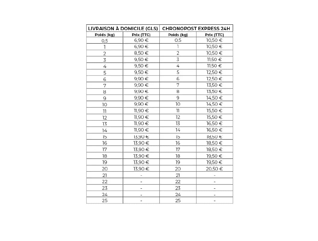 Table showing delivery prices by weight for home delivery and Chronopost carrier services.
