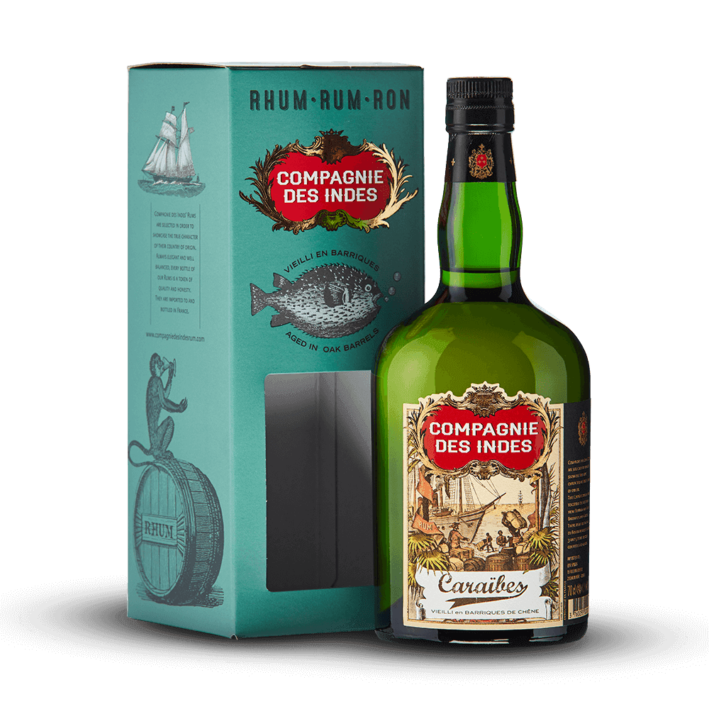 Compagnie des Indes Caraibes 40%