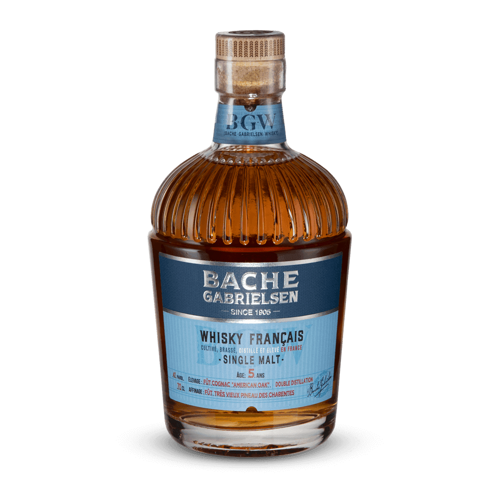 Bache Gabrielsen 41%