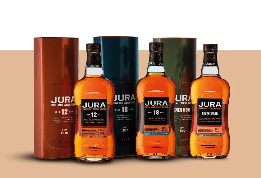 Gamme produits Jura