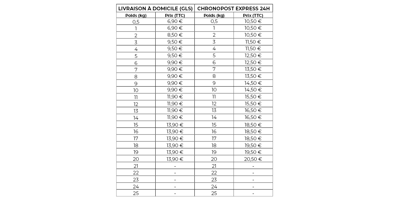 Grille Tarifaire Livraison